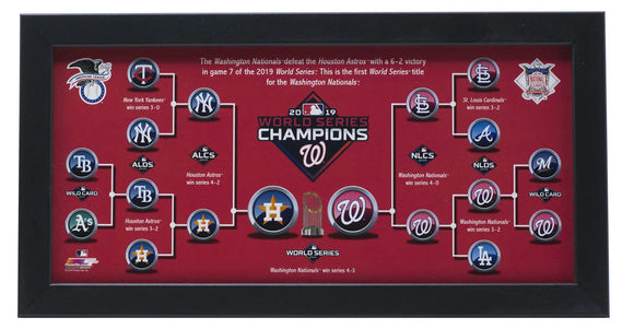 Washington Nationals Framed 7x13 2019 MLB World Series Bracket Photo Sports Integrity