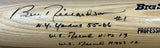 Bobby Richardson Yankees Signed Adirondack Baseball Bat w/ 7 Inscriptions BAS