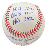 Frank Howard Senators Signed Official MLB Baseball w/ 10 Inscriptions BAS