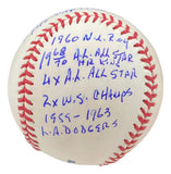 Frank Howard Senators Signed Official MLB Baseball w/ 10 Inscriptions BAS Sports Integrity