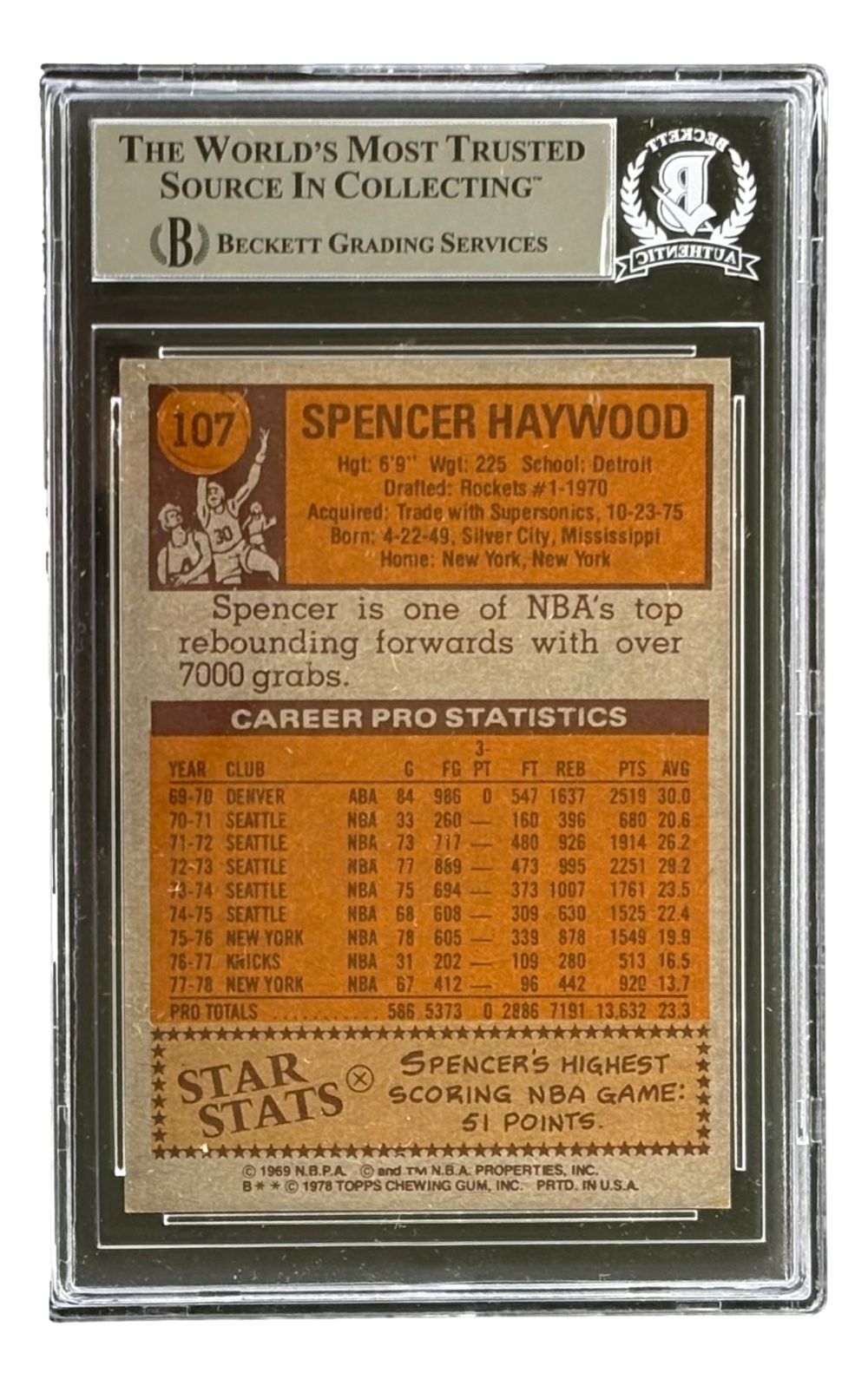 Spencer Haywood Signed 1978/79 Topps #107 New York Knicks Trading